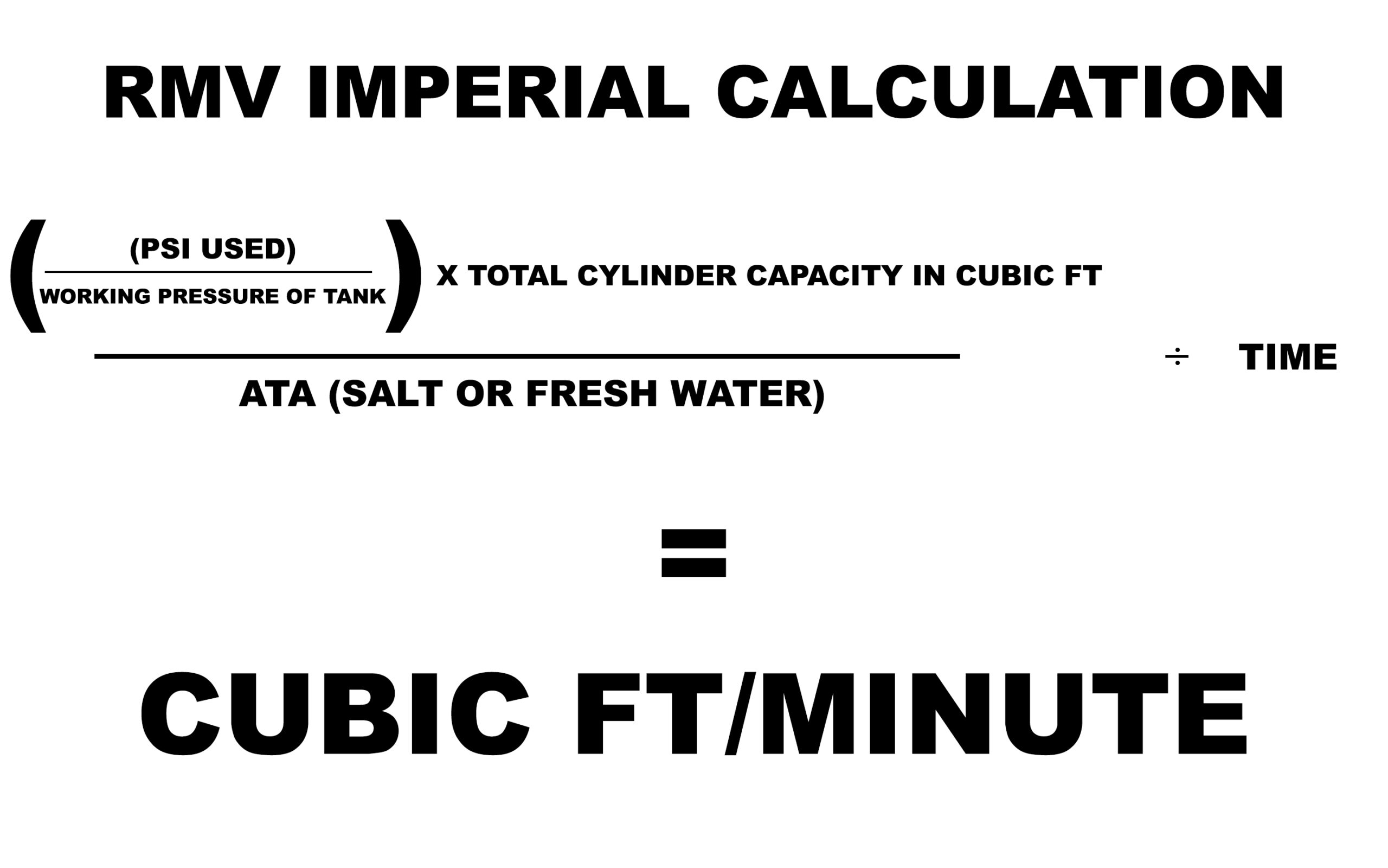 RMV calculation in imperial